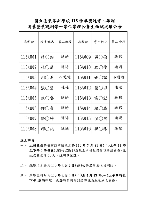 國立臺東專科學校115學年度進修二年制 園藝暨景觀副學士學位學程公費生｜第二階段成績公告圖片